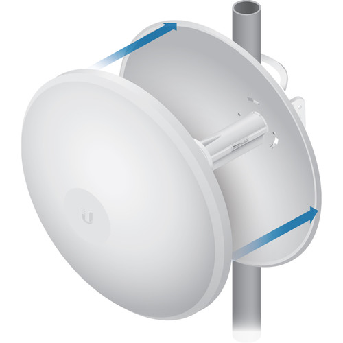 Ubiquiti Networks airMAX PowerBeam AC 5 GHz Gen2 High Performance Bridge