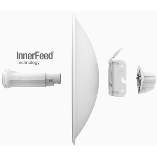 Ubiquiti Networks airMAX PowerBeam AC 5 GHz Gen2 High Performance Bridge