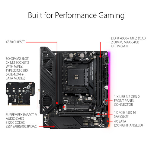 ASUS ROG Crosshair VIII Impact AM4 Mini-DTX Motherboard