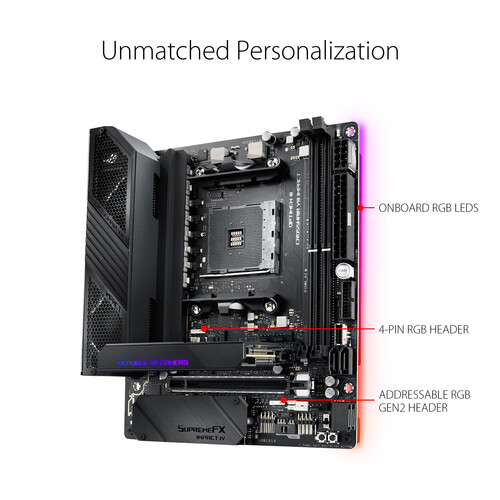 ASUS ROG Crosshair VIII Impact AM4 Mini-DTX Motherboard